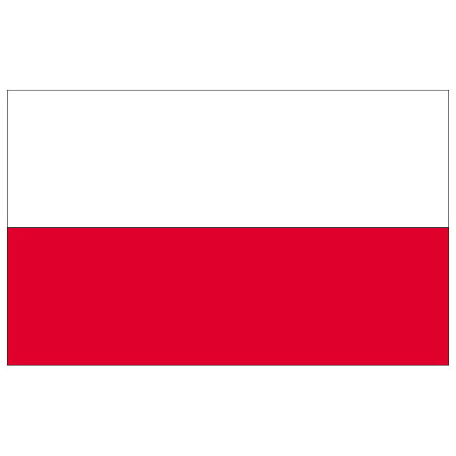 Wpływ obecności‍ polskiej‌ flagi na wizerunek ⁣Polski za granicą
